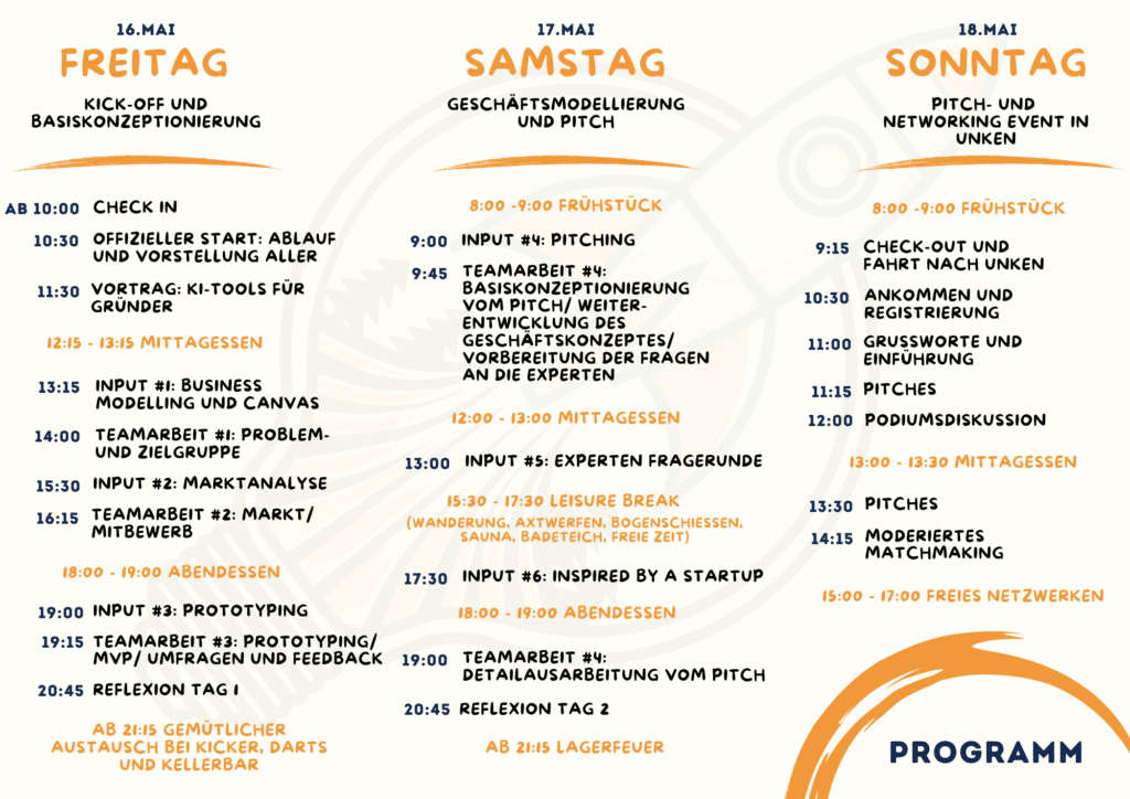 SUC25 Timetable FR SO 1024x724 - Startup Camp „Alpine Connects“ 2025